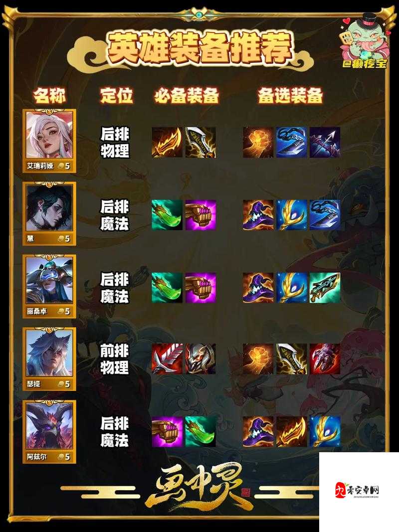 云顶之弈装备秘籍，解锁英雄潜能的钥匙