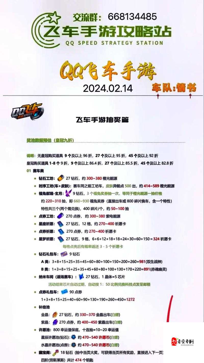 QQ飞车手游10月8日每日一题答案分享，资源管理、高效利用与价值最大化