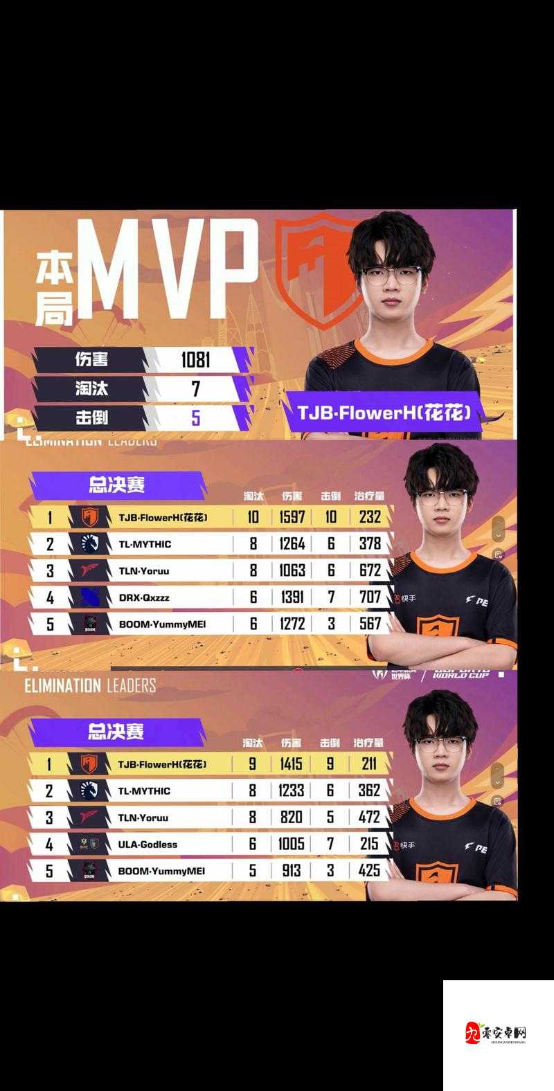 和平精英职业联赛预选赛晋级队伍的管理与价值最大化