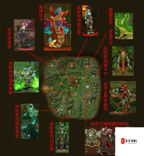 揭秘诸神副本，最终BOSS的神秘面纱