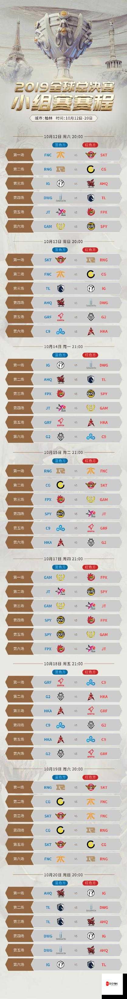 英雄联盟S9总决赛赛程，资源管理、高效利用与避免浪费的策略