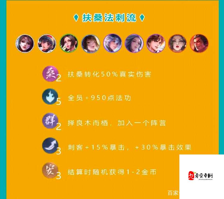 王者模拟战，揭秘精灵升星全攻略，打造你的无敌战队！