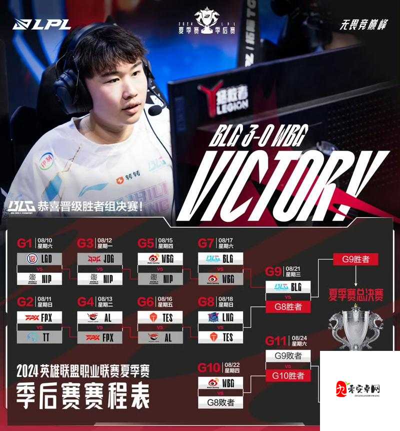 LPL三队出战名单揭晓，谁将主宰新赛季风云？