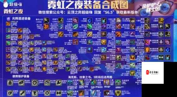 云顶之弈装备合成秘籍，高清图解助你称霸棋盘