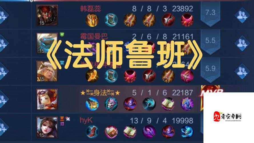 王者荣耀鲁班大师，技能全解析与实战应用