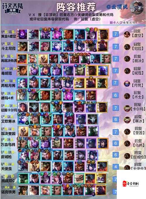 云顶之弈德莱文阵容的资源管理艺术