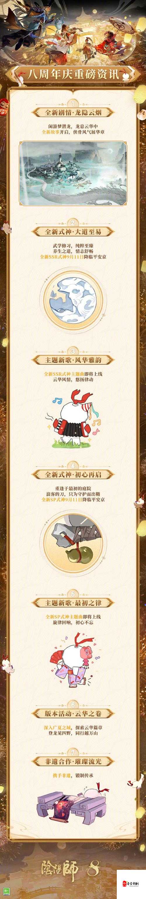 阴阳师周年庆活动内容在资源管理中的重要性及高效利用策略