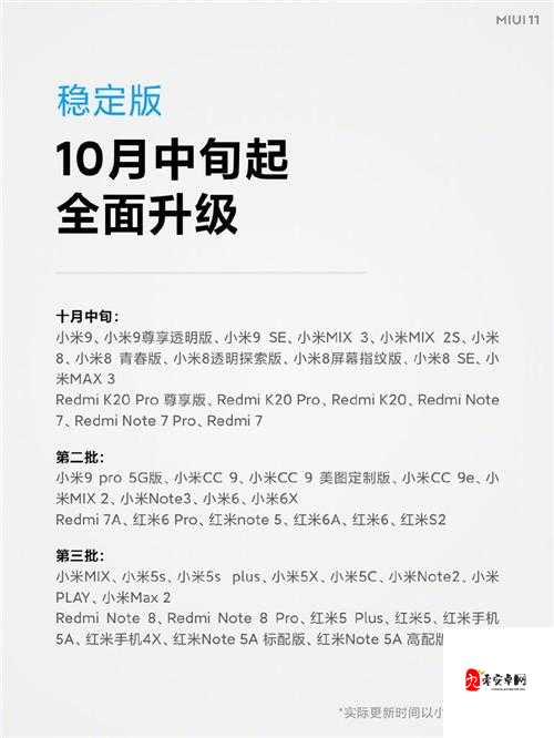 探索MIUI11最新消息的高效获取途径，资源管理、技巧、避免浪费与最大化价值