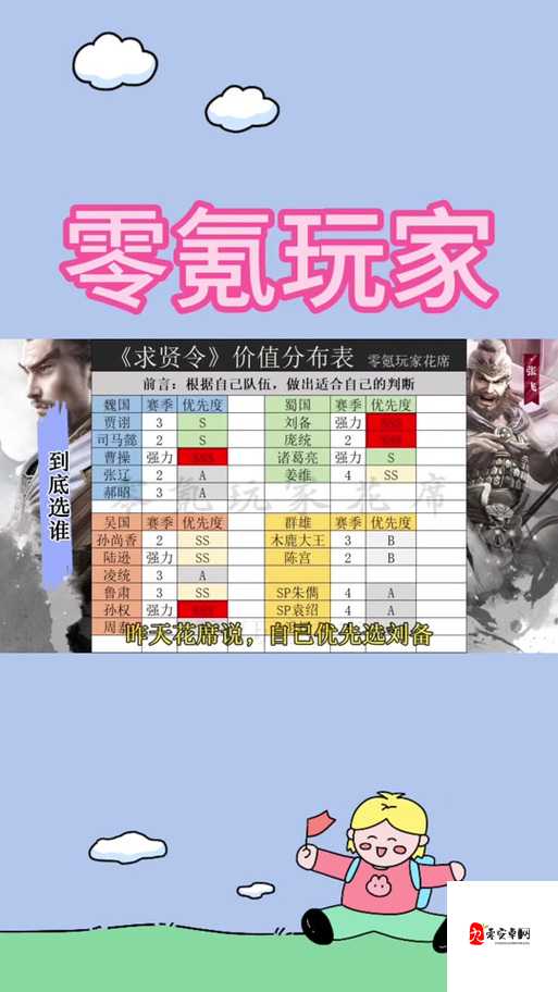 三国志战略版主公特质怎么选，资源管理视角下的深度解析