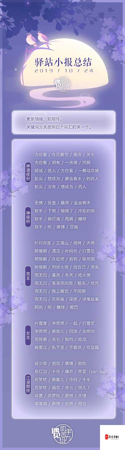 遇见逆水寒驿站小报答案9.20在资源管理中的重要性及高效利用策略