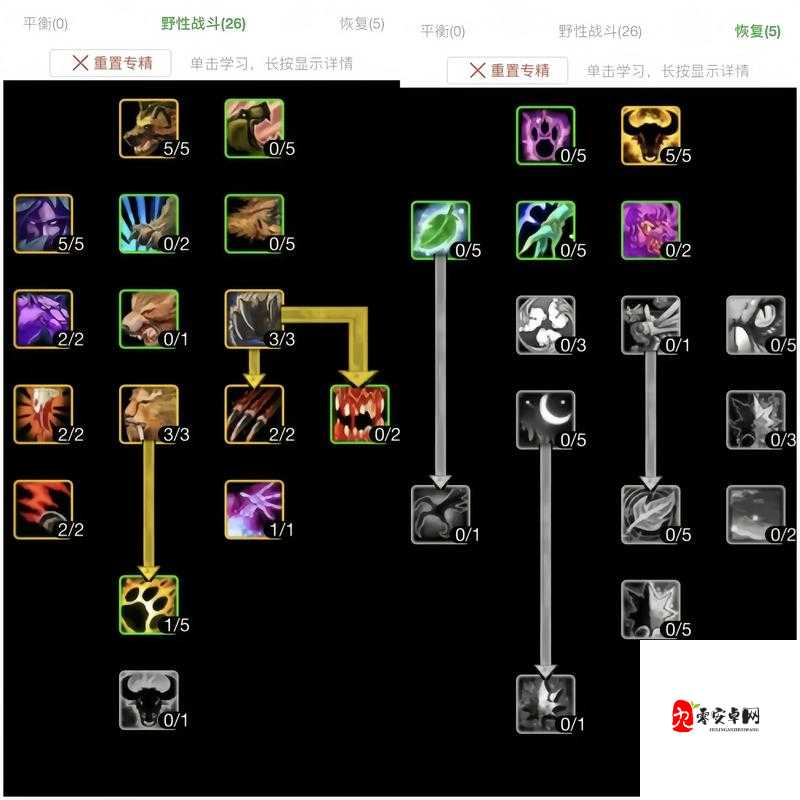 魔兽世界怀旧服练级选什么职业，资源管理视角下的策略分析