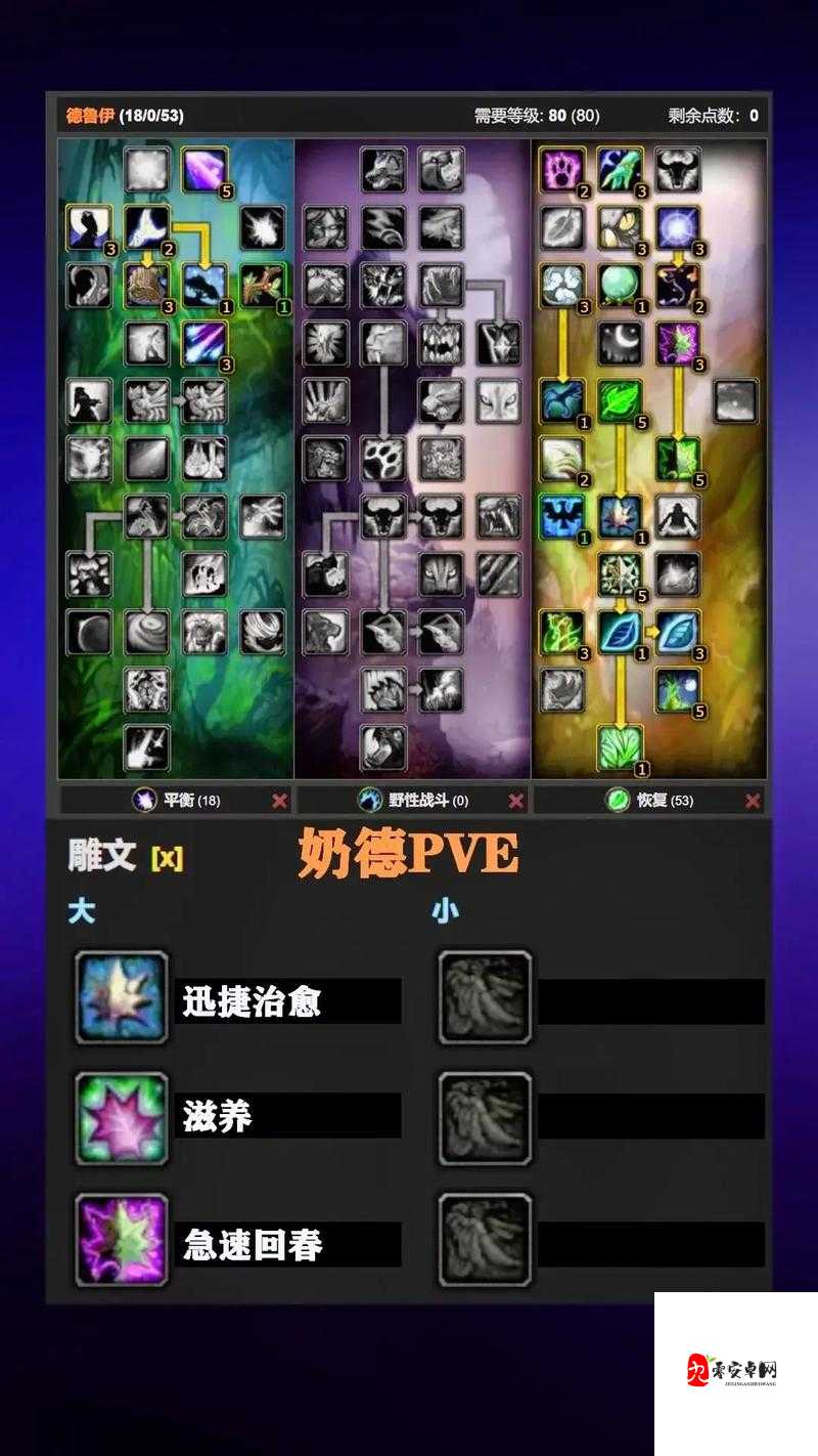 魔兽世界怀旧服德鲁伊天赋加点全攻略