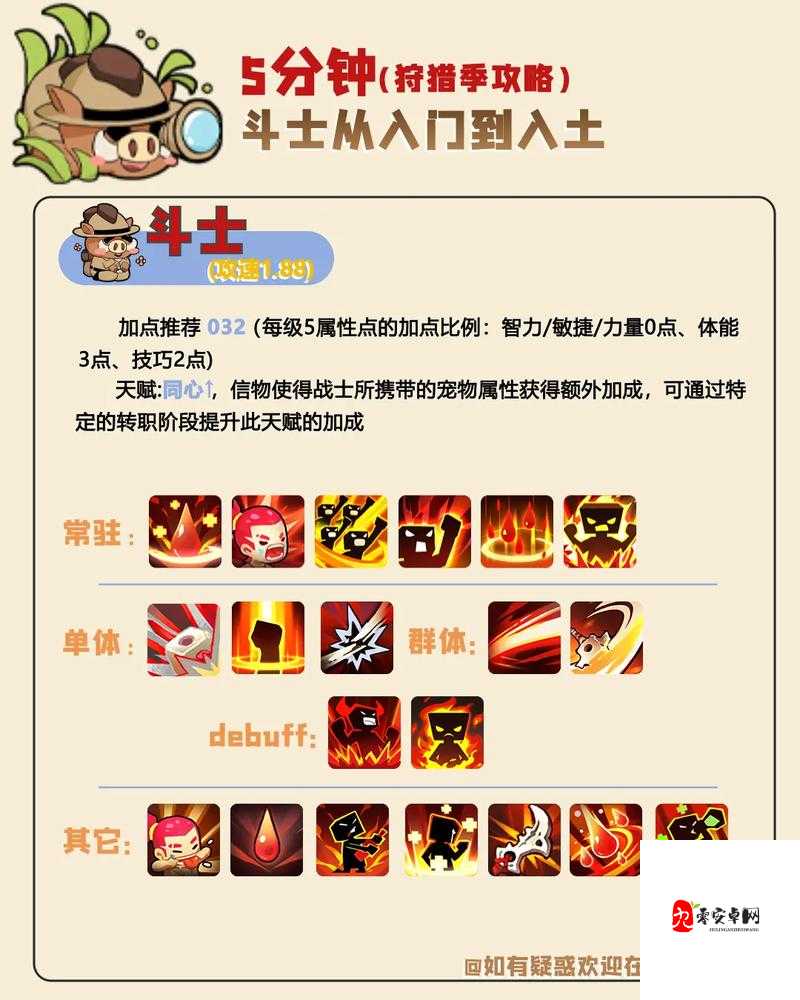 不休的乌拉拉职业介绍，资源管理的艺术