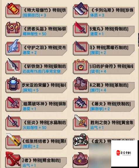 伊洛纳法师技能加点策略，资源管理、高效利用与最大化价值