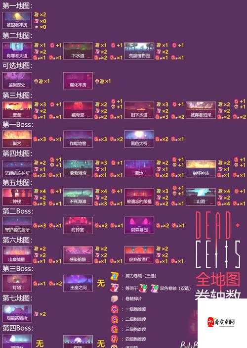 伊洛纳符文怎么用，解锁奇幻世界的深层秘密