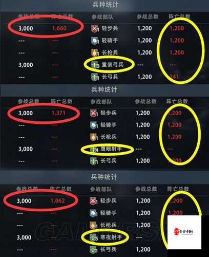 伊洛纳风之弓属性解析及其在游戏中的资源管理