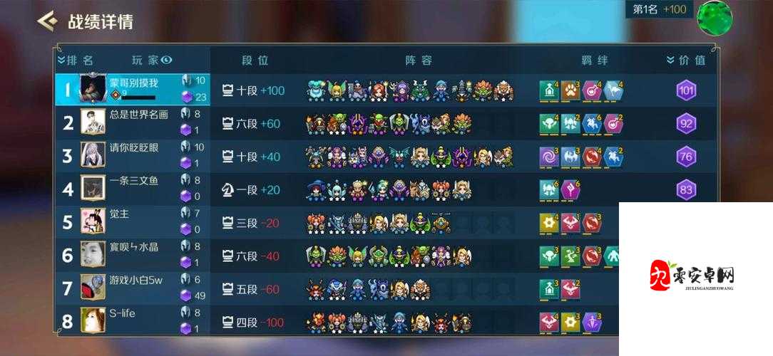 战歌竞技场最强阵容，资源管理的艺术