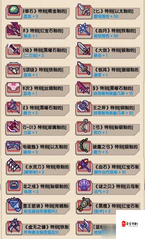 伊洛纳光剑的获取与资源管理