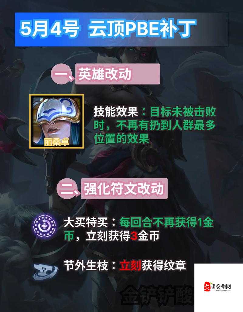 云顶之弈冰女装备，解锁丽桑卓的无限潜能