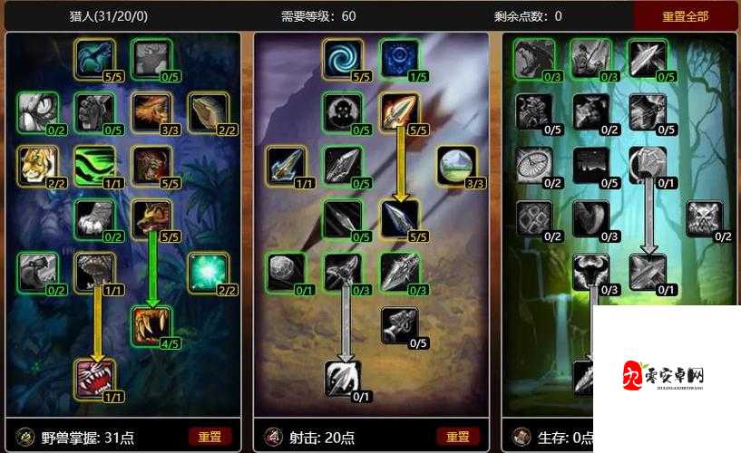 魔兽世界怀旧服要点卡吗，资源管理、高效利用与避免浪费的全面解析