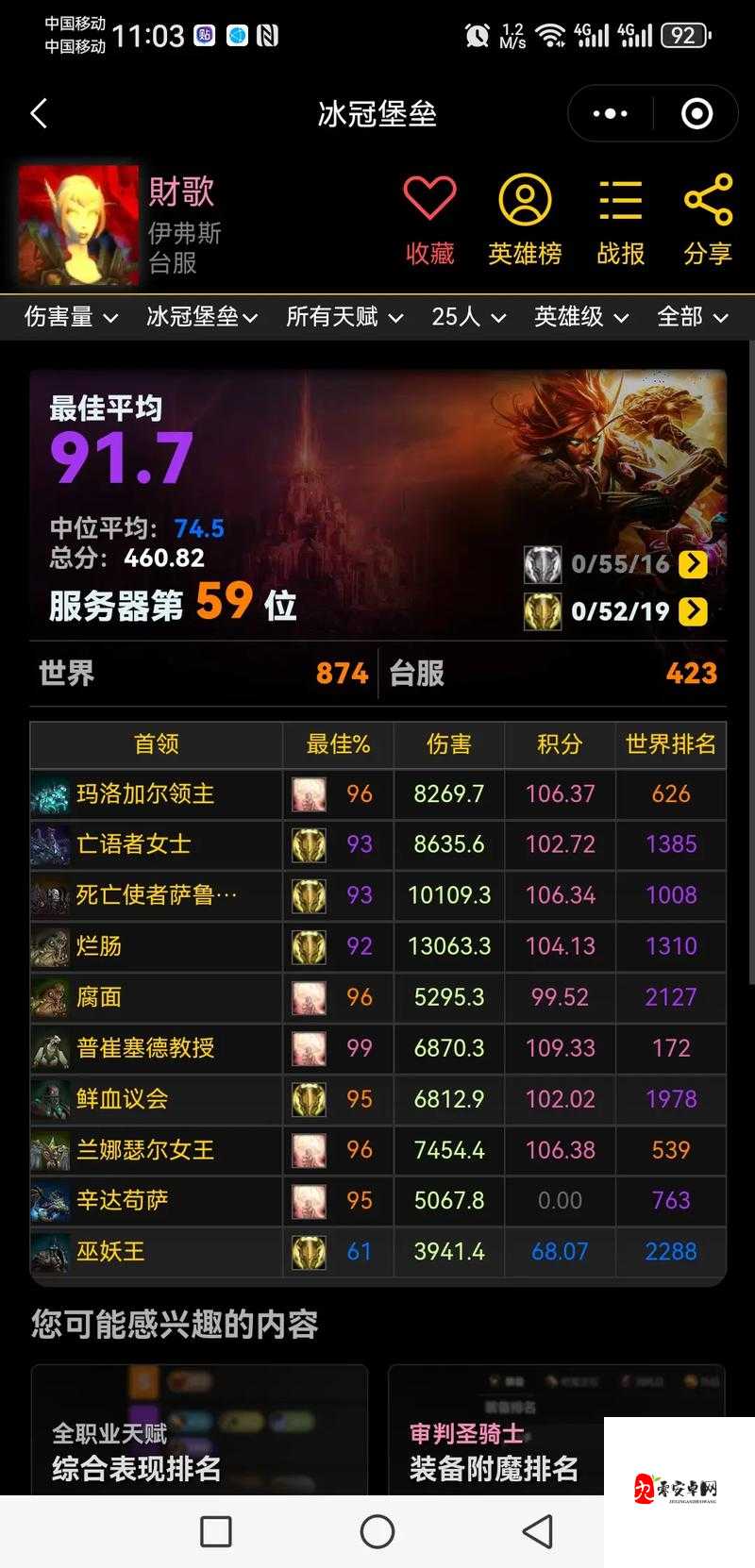 魔兽世界怀旧服，经典重现，需要多少G的存储空间？