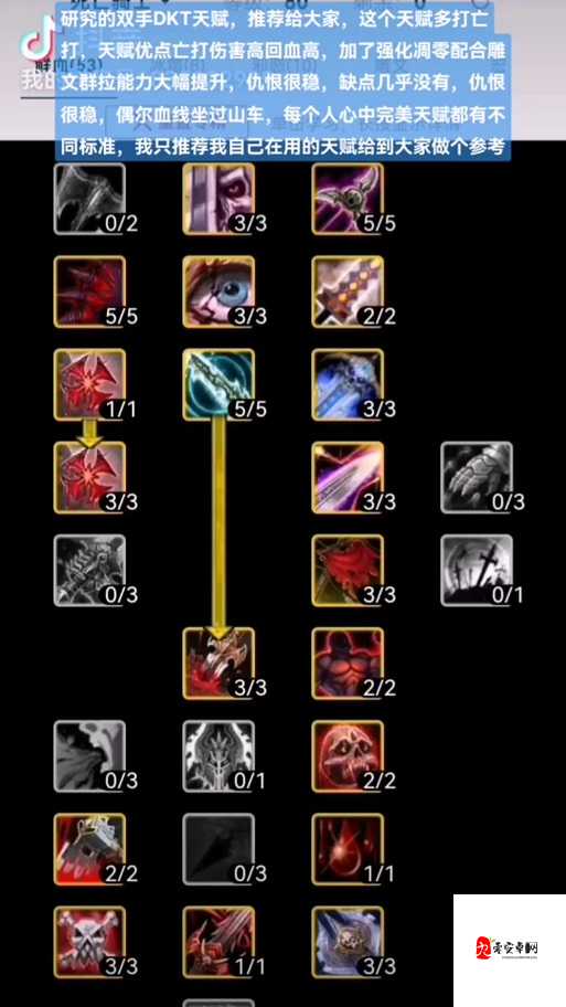 魔兽世界怀旧服天赋怎么洗，资源管理、高效利用与避免浪费