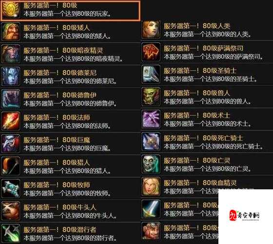 魔兽世界怀旧服RP服务器深度解析与资源管理策略