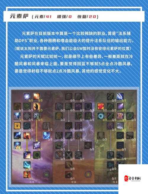 魔兽世界怀旧服技能栏怎么增加，资源管理、高效利用与避免浪费