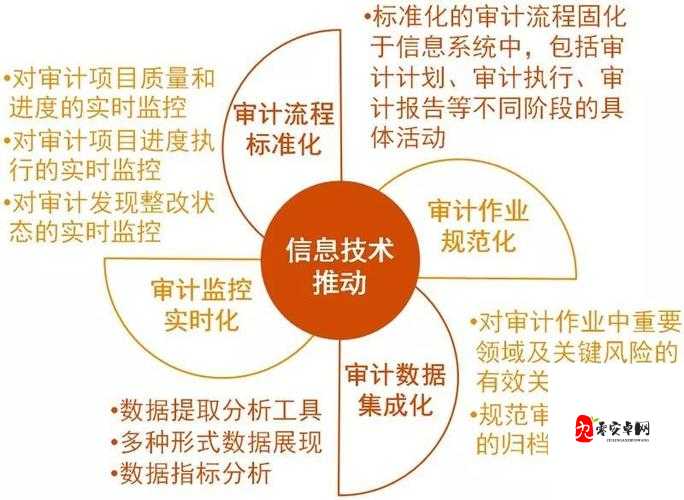 Dinosaur Rampage怎么下载，资源管理、高效技巧与最大化价值