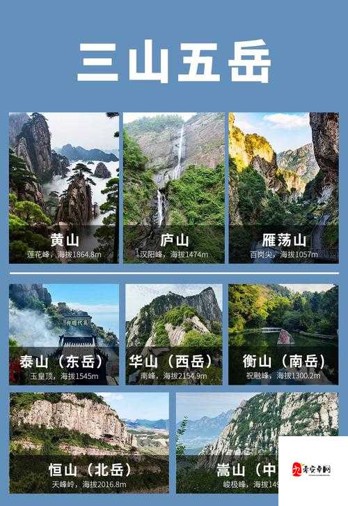 小鸡宝宝考考你，五岳之一的嵩山位于哪个省？在资源管理中的重要性及高效利用策略