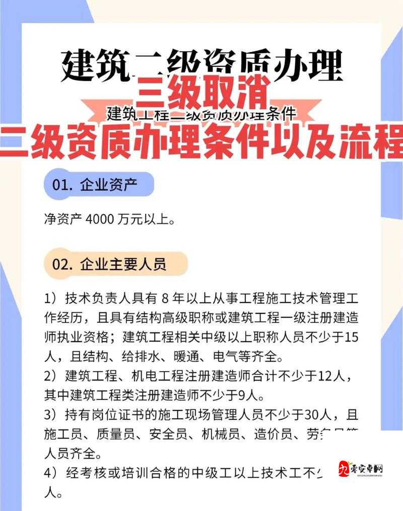 建筑资质二级升一级条件详解及相关要求
