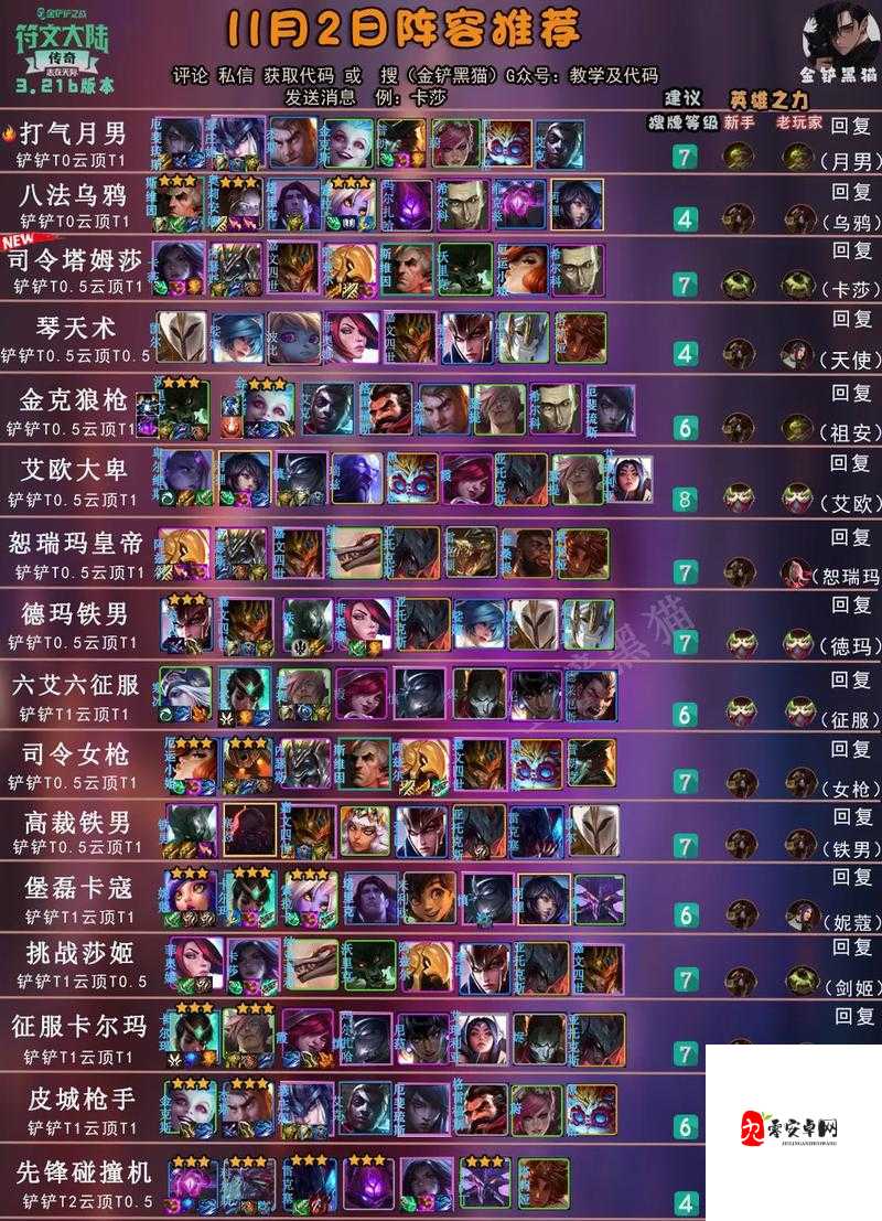 云顶之弈卡莎阵容，解锁上分新姿势