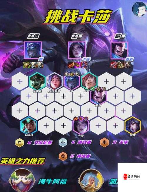 云顶之弈卡莎，装备搭配与实战攻略