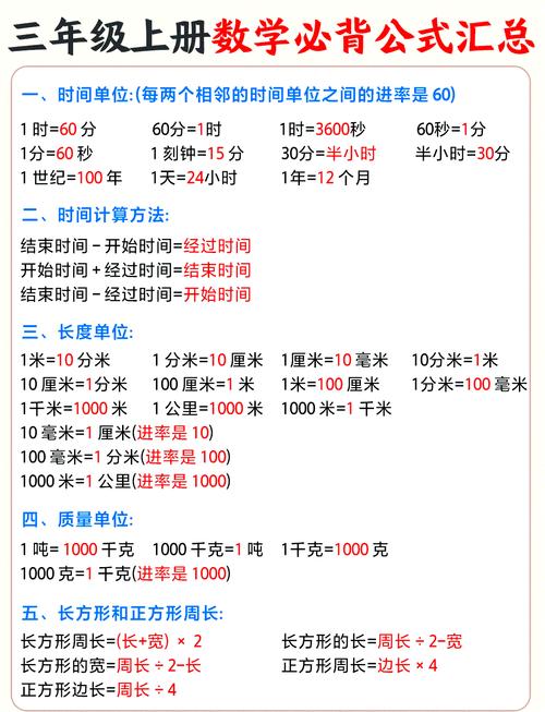 小鸡宝宝考考你，揭秘分米与厘米的奇妙换算