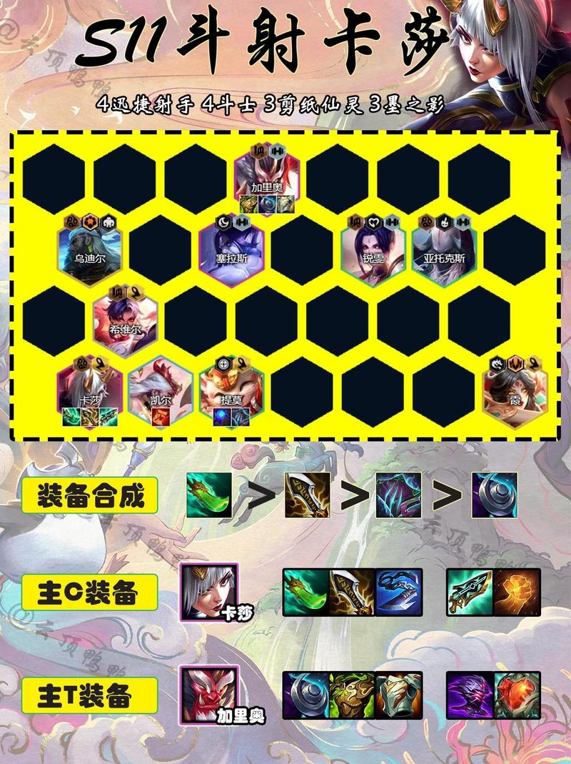 云顶之弈斗士全揭秘，这些英雄你不可不知