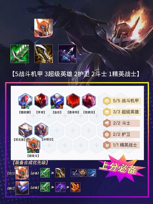 云顶之弈德莱文，解锁时机与策略揭秘