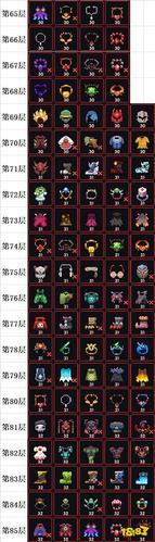 我的勇者装备升星有什么用，资源管理、高效利用与避免浪费