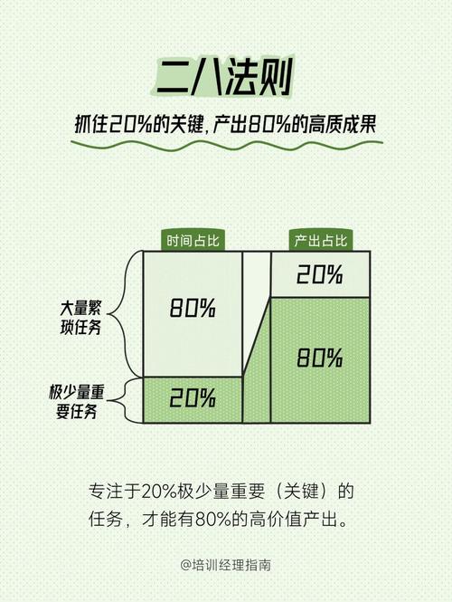 伊洛纳丘陵农民怎么玩，资源管理、技巧与最大化价值