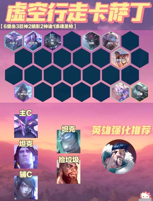 云顶之弈虚空刺客阵容，高爆发与高机动性的完美融合