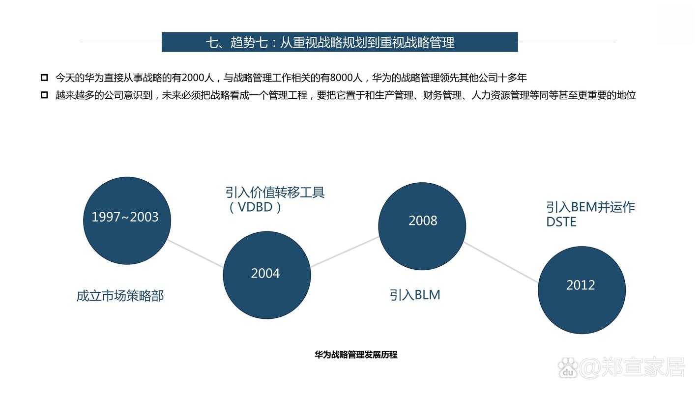 极地阵容，资源管理中的战略核心
