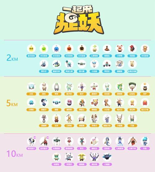 一起来捉妖9月20日每日一题揭秘，探索妖灵世界的奇妙之旅