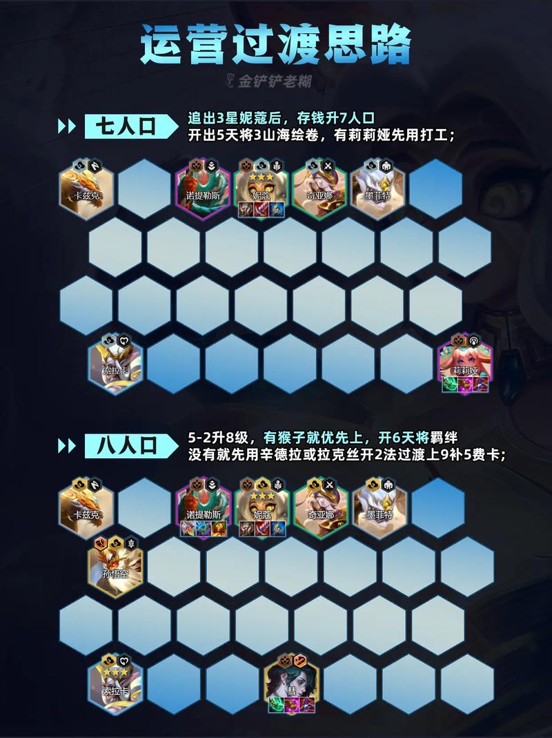 云顶之弈妮蔻之助怎么获得及其高效利用策略