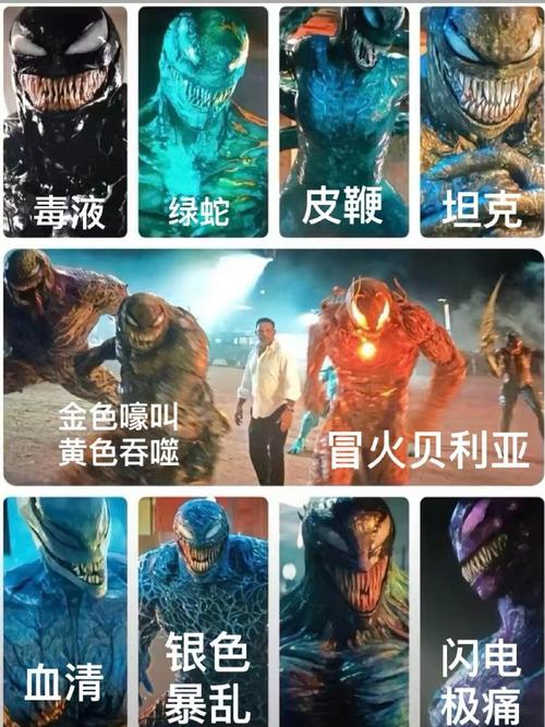 战歌竞技场毒液图鉴，资源管理的艺术