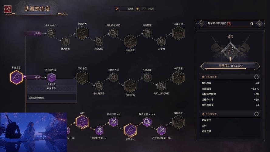 伊洛纳如何获取弓，资源管理、高效利用与避免浪费的全面解析