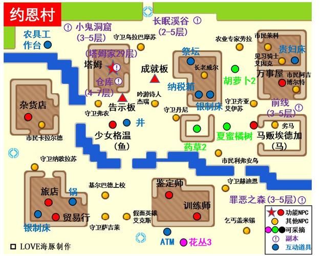 伊洛纳韦尔尼斯地宫15星任务攻略与资源管理
