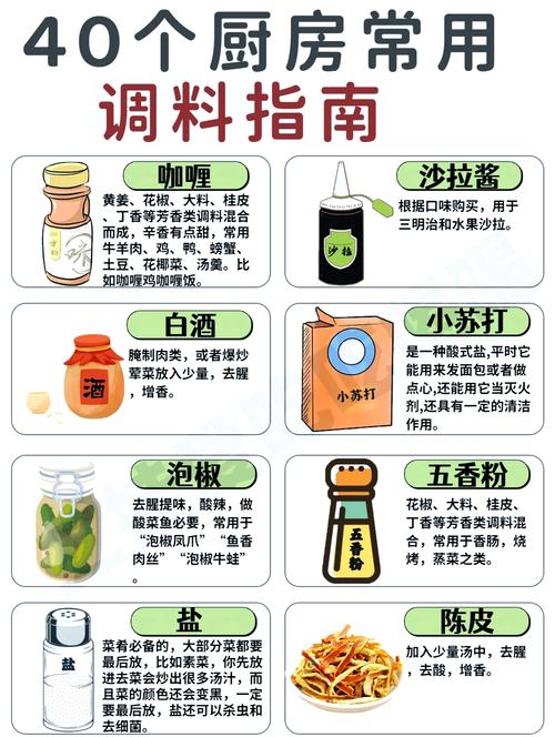 食物语调料怎么获得，资源管理、高效利用与避免浪费