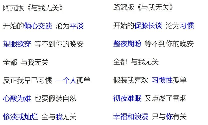 抖音热门旋律揭秘，流云带走我指间沙究竟是哪首歌？