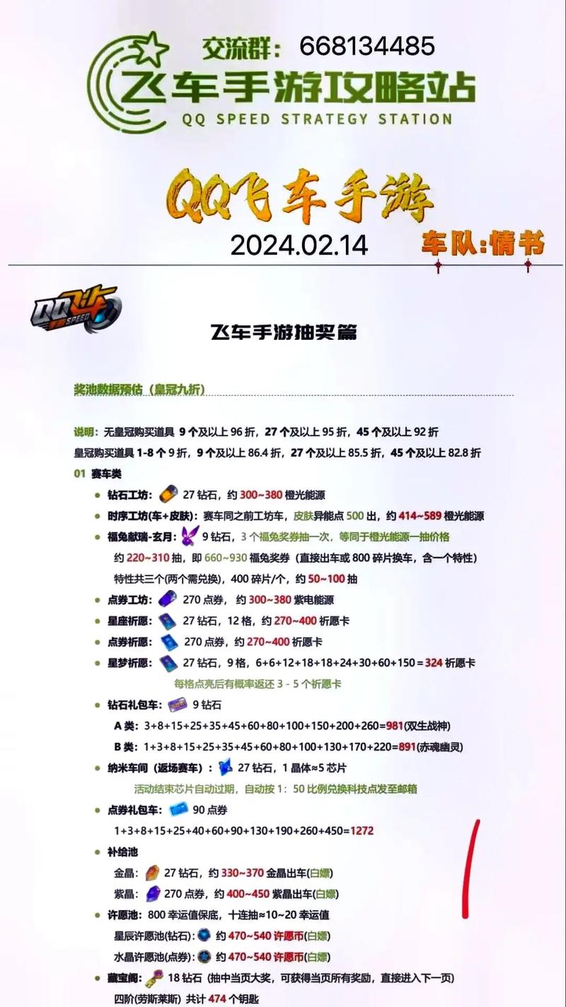 QQ飞车手游9月18日每日一题答案分享，资源管理、高效利用与价值最大化