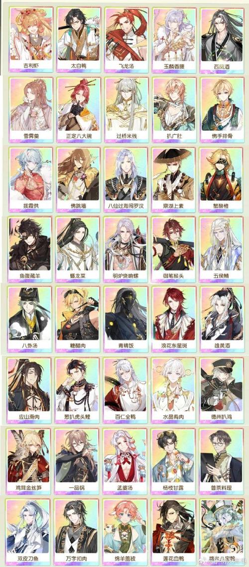 揭秘！食物语食魂的心头好，礼物攻略大放送