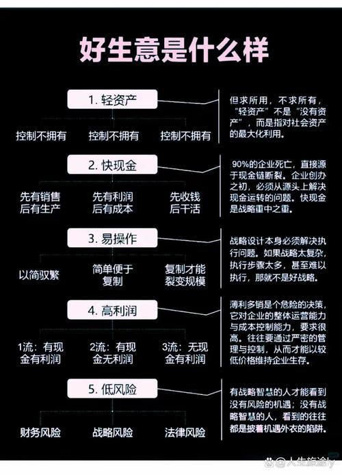 伊洛纳打劫商人会怎么样，资源管理中的策略与智慧